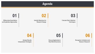 Qualitative Vs Quantitative Research Methods PPT PowerPoint AT Analytical Attractive
