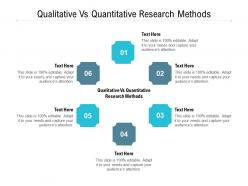 Qualitative vs quantitative research methods ppt powerpoint presentation infographic template graphic tips cpb