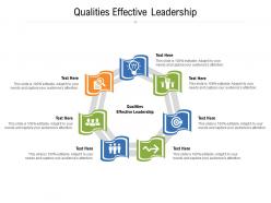 Qualities effective leadership ppt powerpoint presentation design templates cpb
