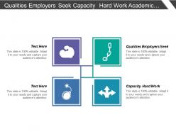 Qualities employers seek capacity hard work academic practices