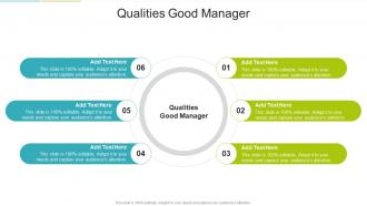 Qualities Good Manager In Powerpoint And Google Slides Cpb