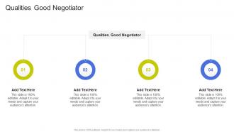 Qualities Good Negotiator In Powerpoint And Google Slides Cpb