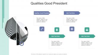 Qualities Good President In Powerpoint And Google Slides Cpb