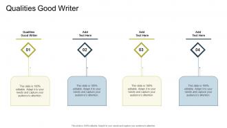 Qualities Good Writer In Powerpoint And Google Slides Cpb