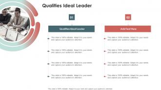 Qualities Ideal Leader In Powerpoint And Google Slides Cpb