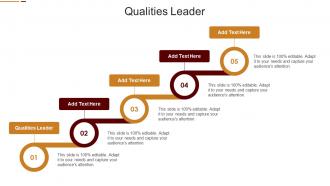 Qualities Leader In Powerpoint And Google Slides Cpb
