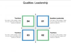 Qualities leadership ppt powerpoint presentation gallery background images cpb