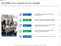 Qualities Of A Good Professional Scrum Master Certification Process IT