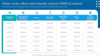 Quality Assessment Failure Mode Effects And Criticality Analysis FMECA Method