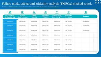 Quality Assessment Failure Mode Effects And Criticality Analysis FMECA Method Pre-designed Graphical