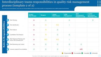 Quality Assessment Interdisciplinary Teams Responsibilities In Quality Risk Management Process Template Impressive Designed