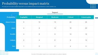 Quality Assessment Probability Versus Impact Matrix Ppt Powerpoint Presentation File Templates
