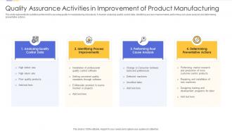 Quality assurance activities in improvement of product manufacturing