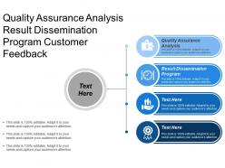 Quality assurance analysis result dissemination program customer feedback