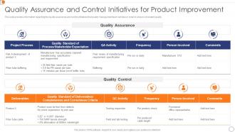 Quality Assurance And Control Optimize Business Core Operations