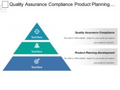 Quality assurance compliance product planning development swot analysis
