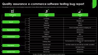Quality Assurance E Commerce Software Testing Bug Report
