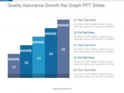 Quality Assurance Growth Bar Graph Ppt Slides