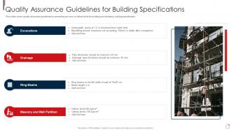 Quality Assurance Guidelines For Building Risk Assessment And Mitigation Plan