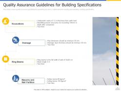 Quality assurance guidelines for building specifications construction project risk landscape ppt template