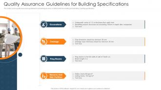 Quality Assurance Guidelines For Building Specifications Risk Management Commercial Development
