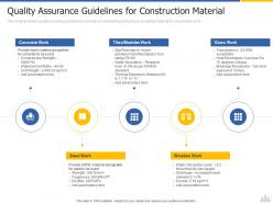 Quality assurance guidelines for construction material construction project risk landscape ppt diagrams