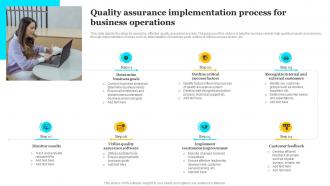 Quality Assurance Implementation Process For Business Operations