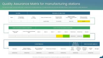 Quality Assurance Matrix For Manufacturing Stations