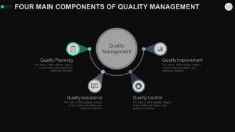 Quality assurance plan analysis and management powerpoint presentation slides