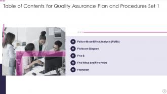 Quality Assurance Plan And Procedures Set 1 Powerpoint Presentation Slides