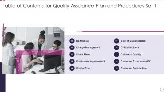 Quality Assurance Plan And Procedures Set 1 Table Of Contents