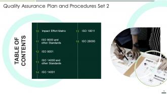Quality Assurance Plan And Procedures Set 2 Powerpoint Presentation Slides