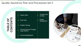Quality Assurance Plan And Procedures Set 2 Table Of Contents