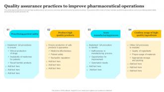 Quality Assurance Practices To Improve Pharmaceutical Operations
