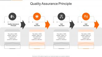 Quality Assurance Principle In Powerpoint And Google Slides Cpb