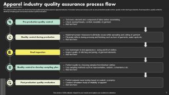 Quality Assurance Process Flow Powerpoint Ppt Template Bundles Professionally Compatible