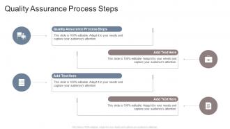 Quality Assurance Process Steps In Powerpoint And Google Slides Cpb