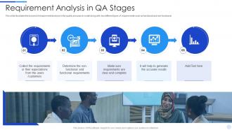 Quality assurance processes in requirement analysis in qa stages ppt slides outline