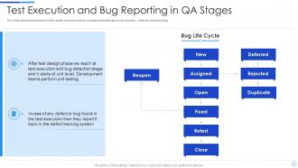 Quality assurance processes in test execution and bug reporting ppt slides rules