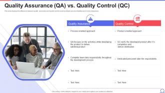 Quality Assurance QA Vs Quality Control QC Ppt Powerpoint Inspiration