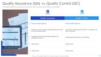 Quality assurance qa vs quality control qc quality assurance processes in agile environment