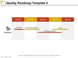 Quality assurance roadmap powerpoint presentation slides