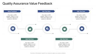 Quality Assurance Value Feedback In Powerpoint And Google Slides Cpb