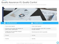 Quality assurance vs quality control agile quality assurance model it ppt example