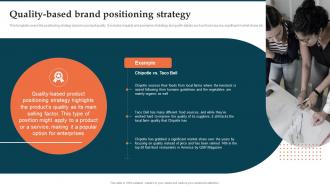Quality Based Brand Positioning Strategy Brand Launch Plan Ppt Icons