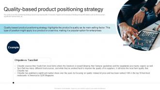 Quality Based Product Positioning Strategy Steps For Creating A Successful Product