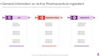 Quality By Design For Generic Drugs General Information On Active Pharmaceutical Ingredient