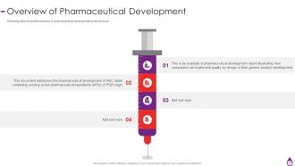 Quality By Design For Generic Drugs Powerpoint Presentation Slides