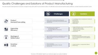 Quality Challenges And Solutions Of Product Manufacturing