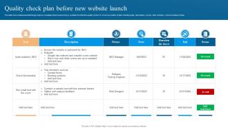 Quality Check Plan Before New Website Launch